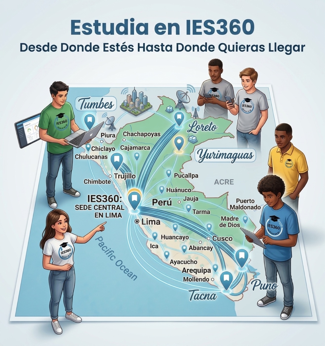 Propuesta de formación virtual de IES360 para estudiantes de distintas regiones del Perú